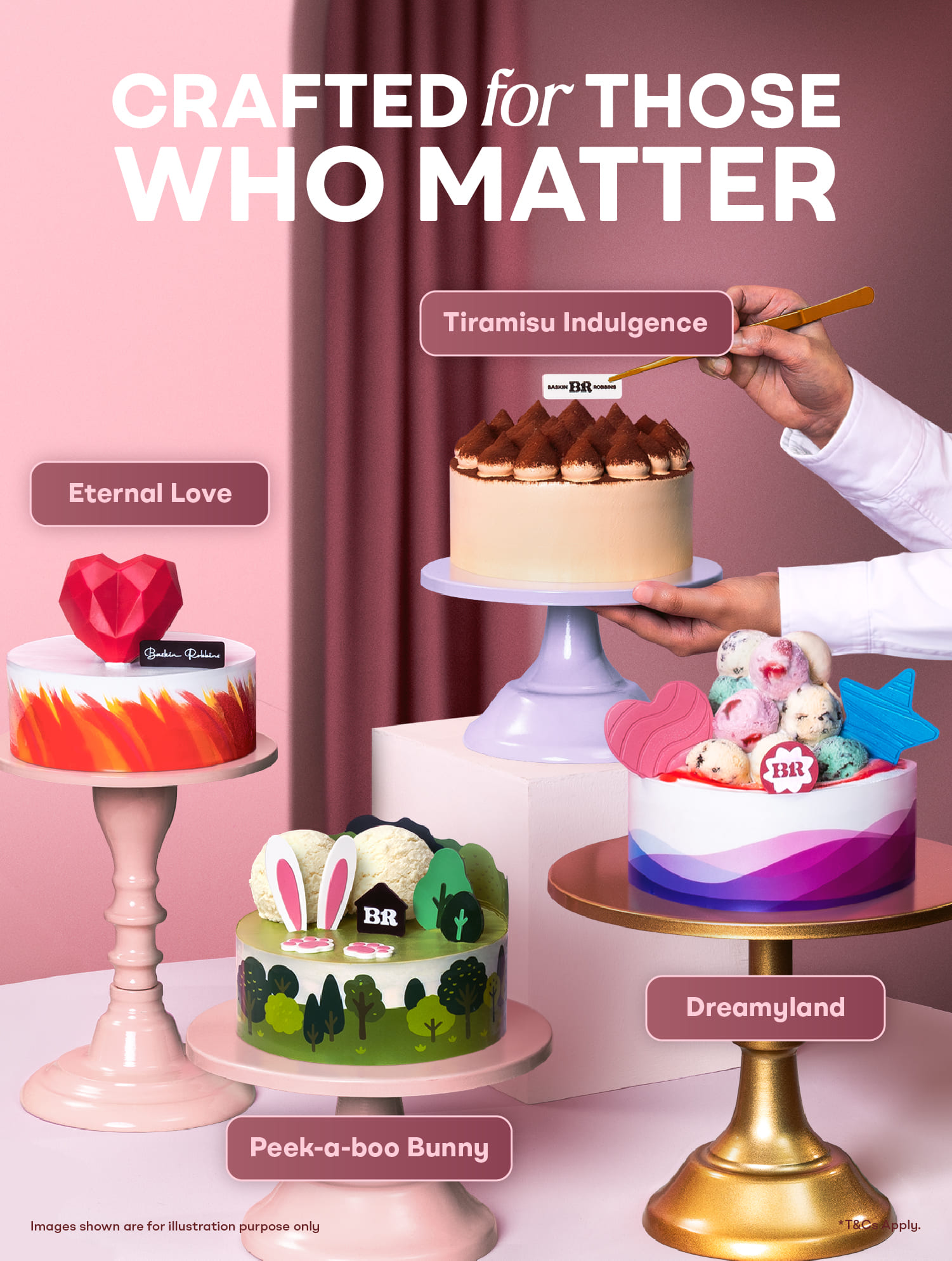 cake revamp